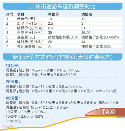 调查报告 第71页