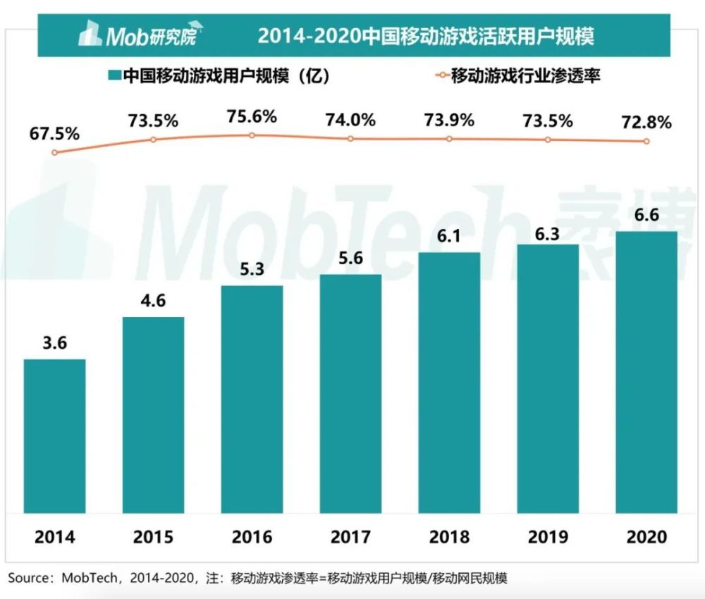 奇台人坐飞机的故事与体验