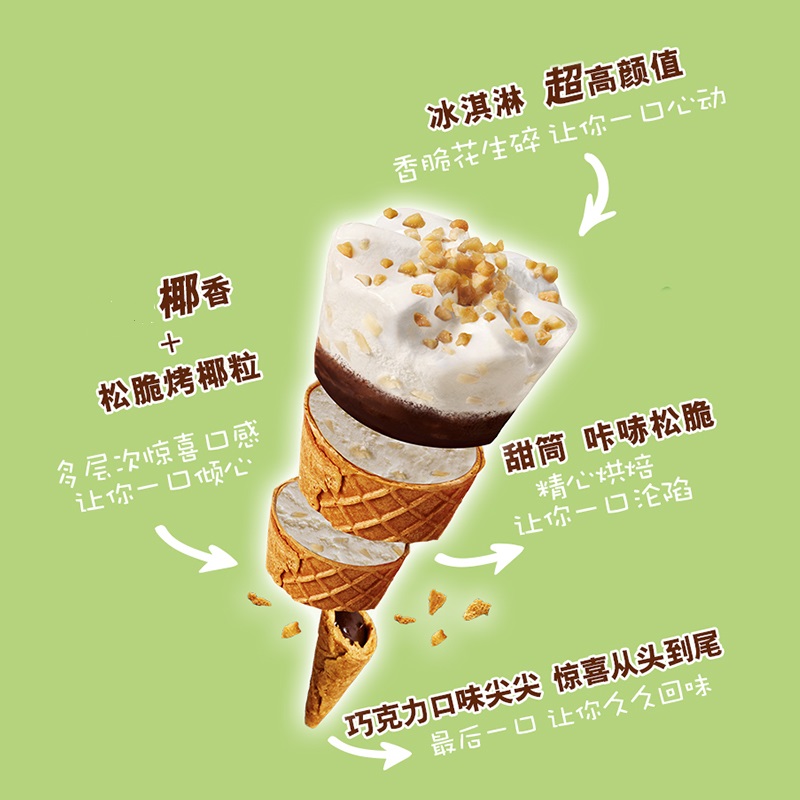 冰淇淋产品介绍