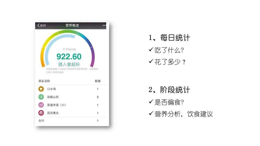 探究5S不流畅现象及其解决方案