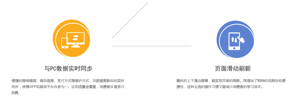 关于能让手机流畅的软件的研究与探讨