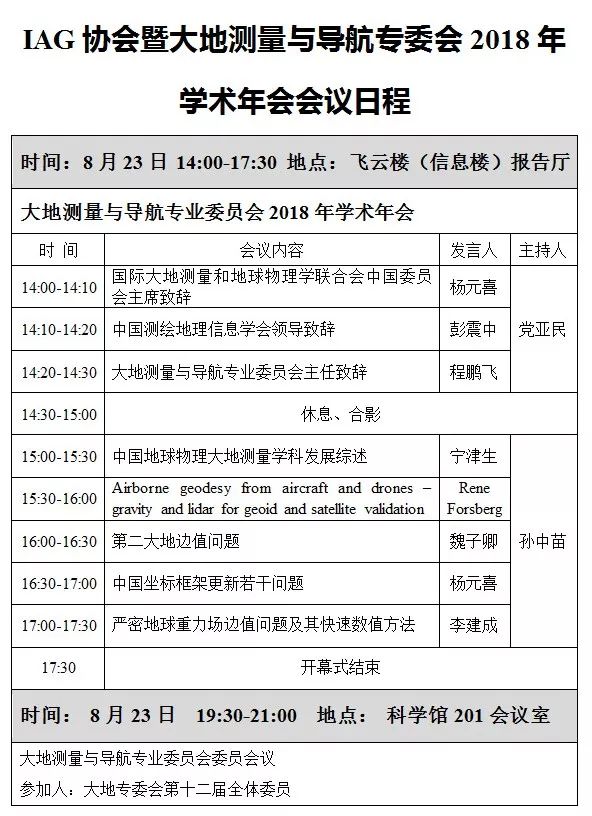 关于土地测量的公示
