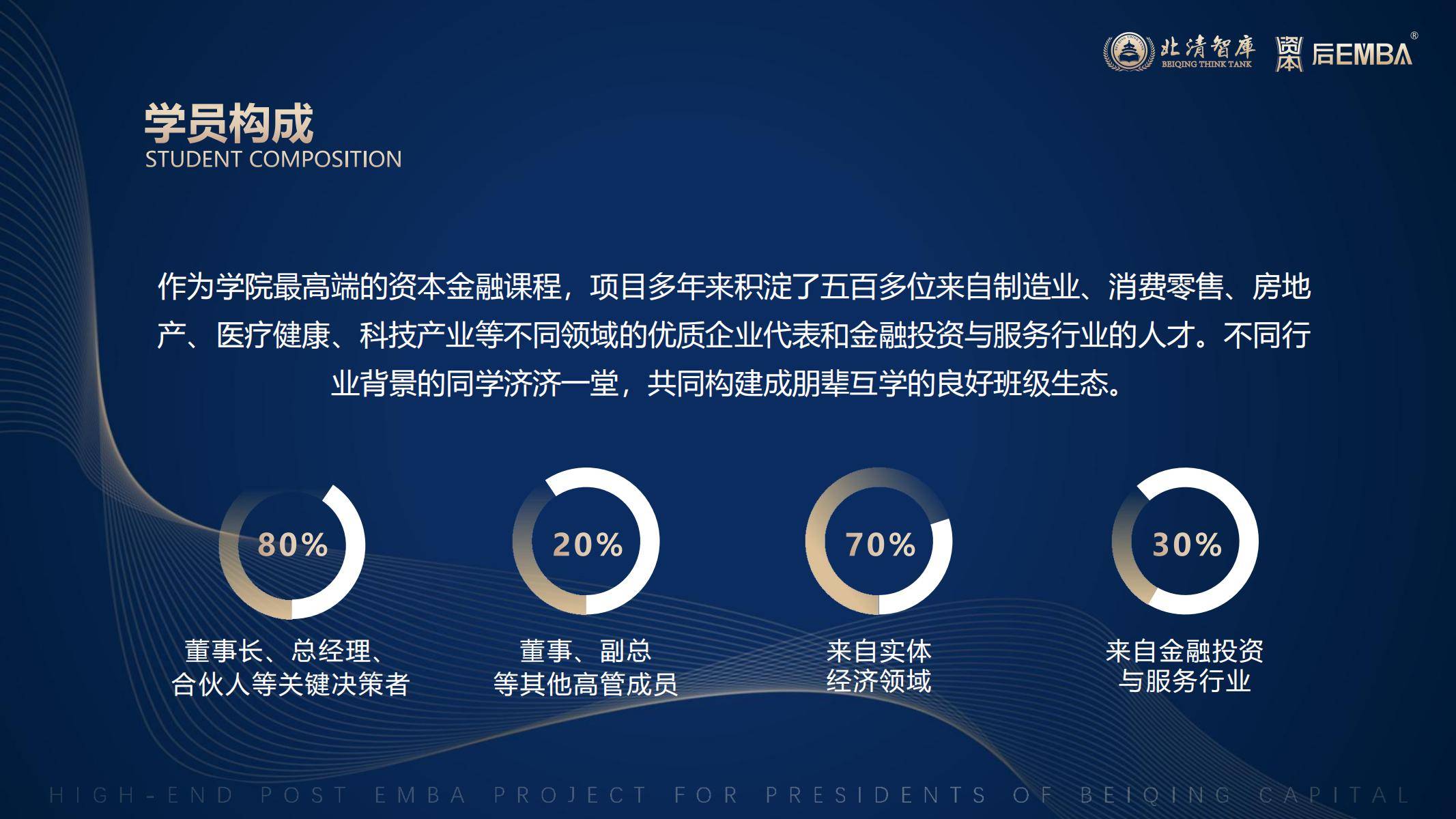 华欧创投官网，连接未来财富与创新的桥梁