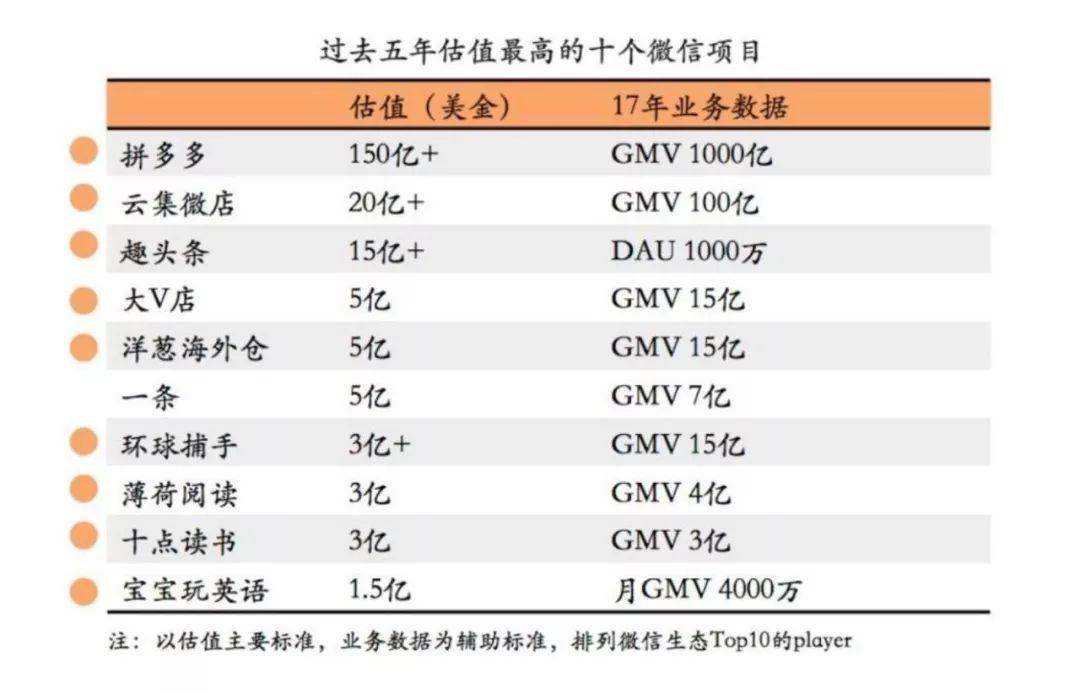 创投活动社群，连接创新力量，构建共赢生态