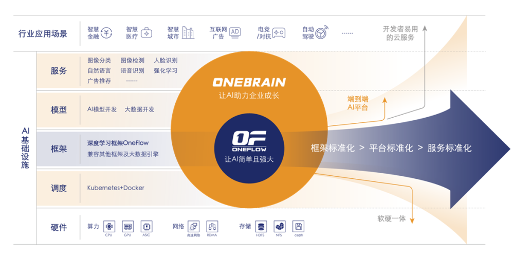 高瓴创投联系电话，探索背后的故事与深度洞察