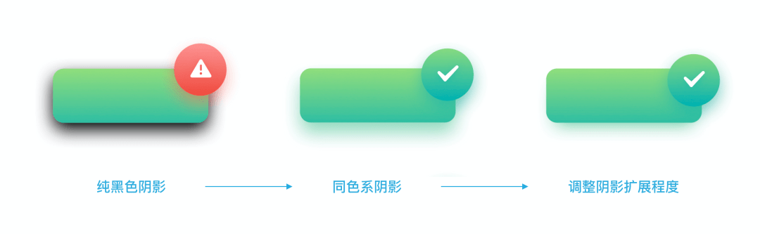 界面按钮设计，打造用户体验的关键要素