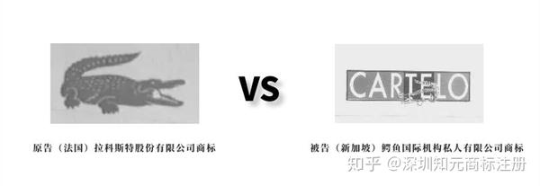 鳄鱼图案侵权吗？解析图案使用与版权法的微妙关系