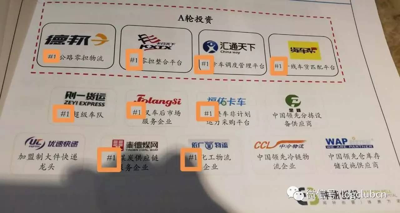 钟鼎创投对德邦的投资分析