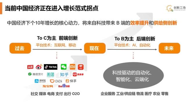 西安伯乐创投电话，连接资本与机遇的桥梁