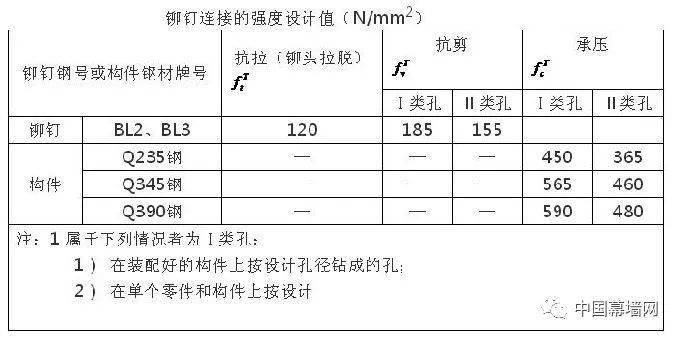 玻璃门地锁结构，设计与功能分析
