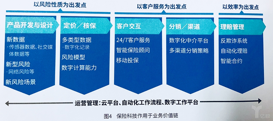 开创未来，创新引领——开信创投的独特视角与发展路径