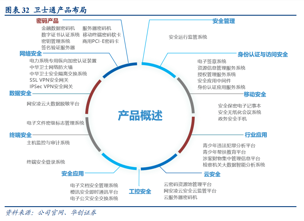 2025年5月10日 第12页