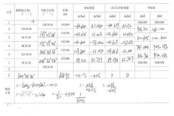 测量成果册，记录进步，展现成就