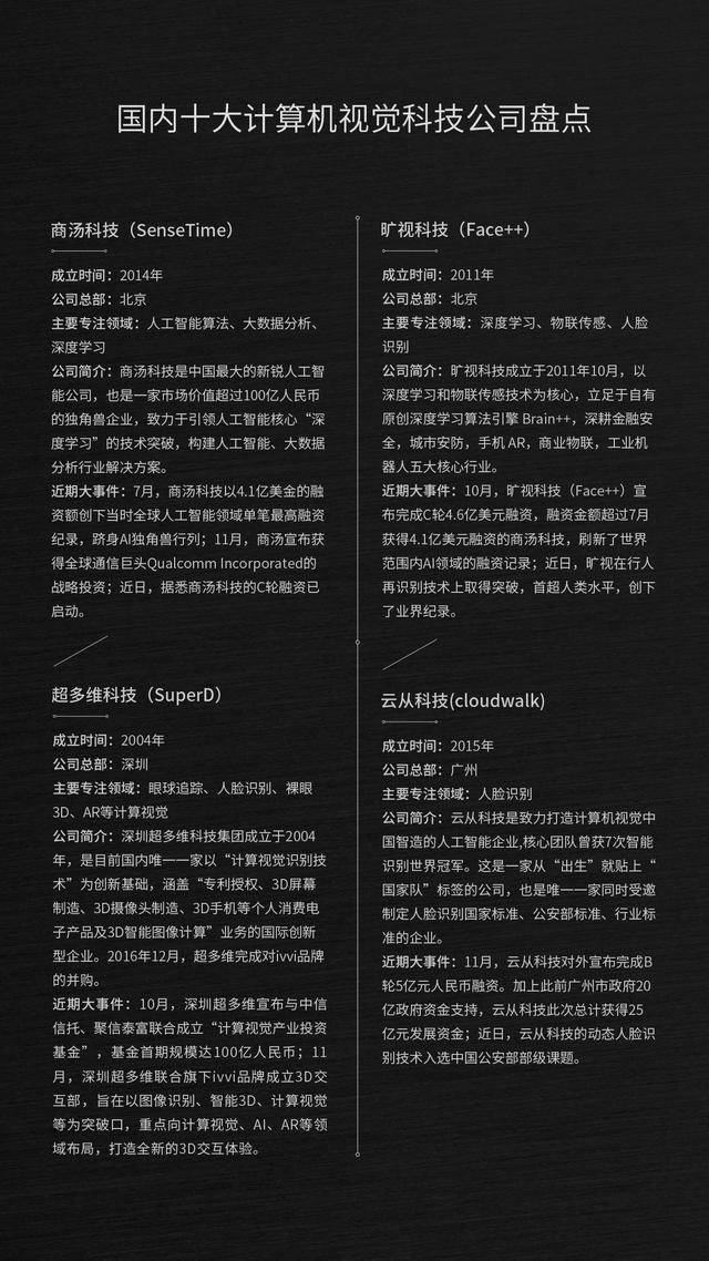 澳洲计算机专业移民，机遇与挑战并存