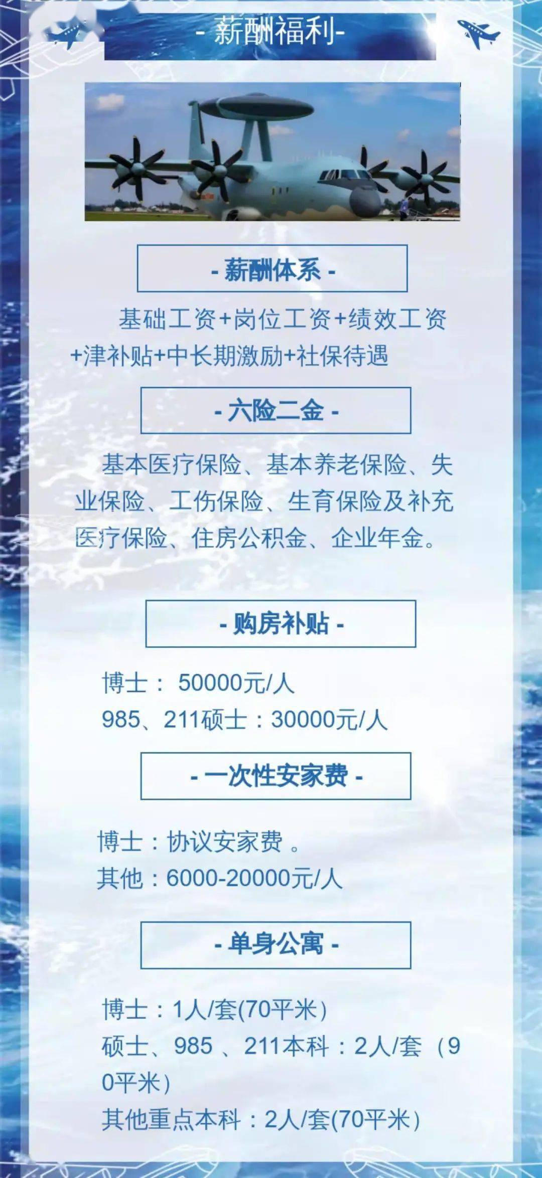 西飞待遇怎么样，深入探究与全面分析
