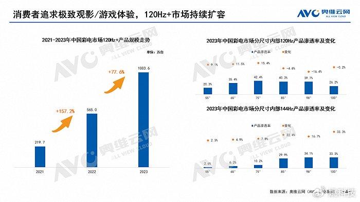 开局盘点，洞悉未来趋势，把握发展先机