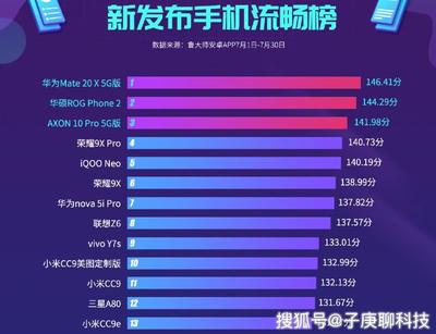 华为哪款手机流畅不卡，深度解析华为手机性能与用户体验