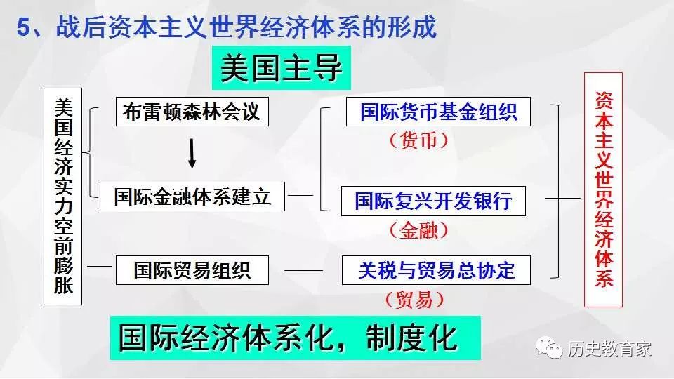 历史故障图标，解读、预防与应对策略