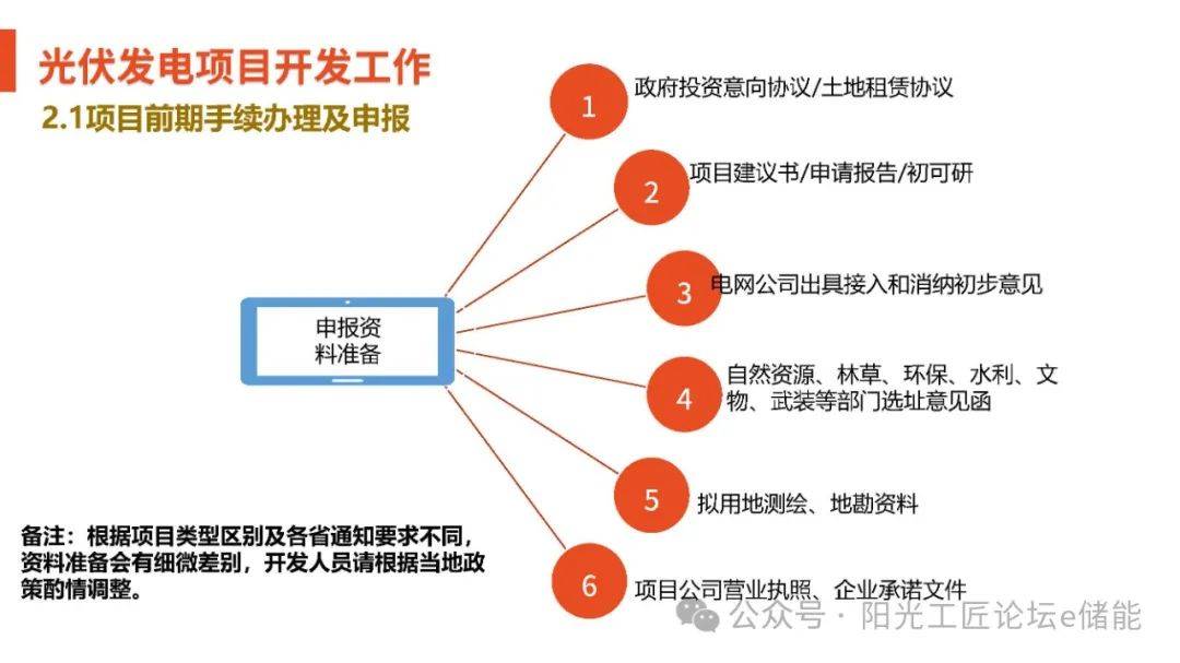 发电项目文件利用的重要性及其优化策略
