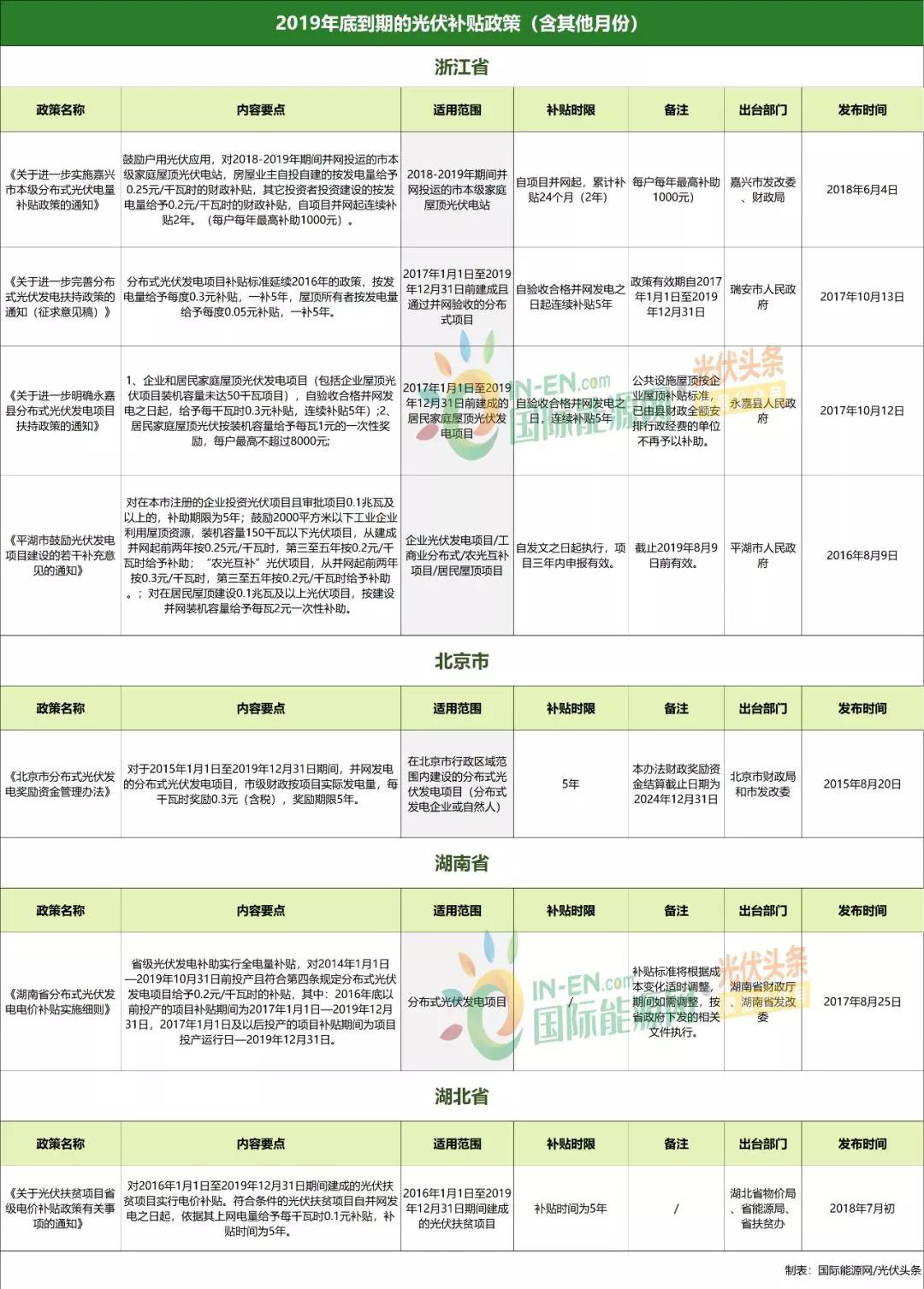新闻报道 第44页