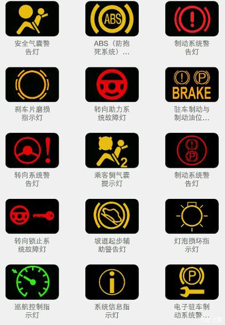 高尔夫报警图标，解析其意义与重要性