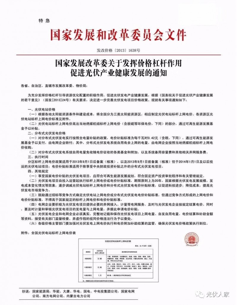 光伏红头文件官方网，引领光伏产业迈向新纪元