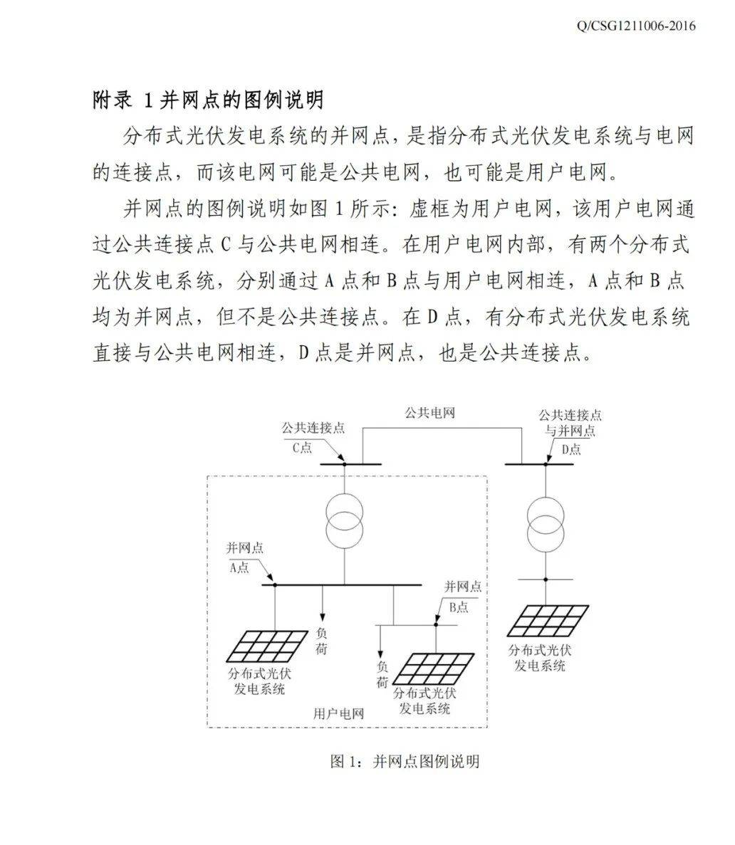 光伏并网的相关文件及其重要性