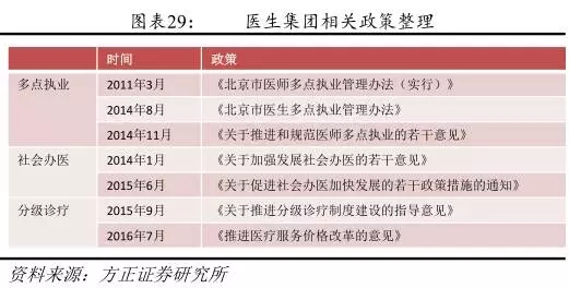 贴现发票时间，企业资金管理的关键要素