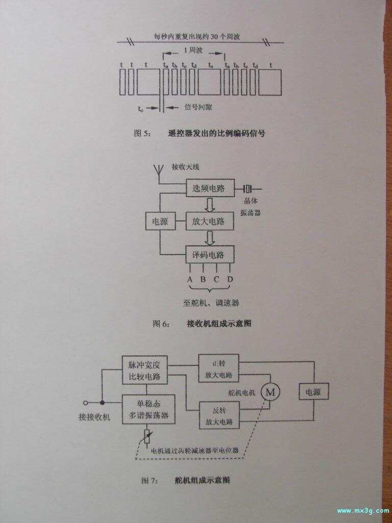 新闻报道 第28页