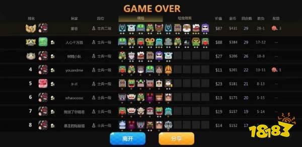 多多自走棋龙猎人阵容，策略与优势解析