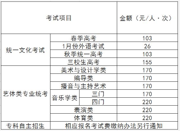 首付支付与首付发票的重要性，购房过程中的关键环节