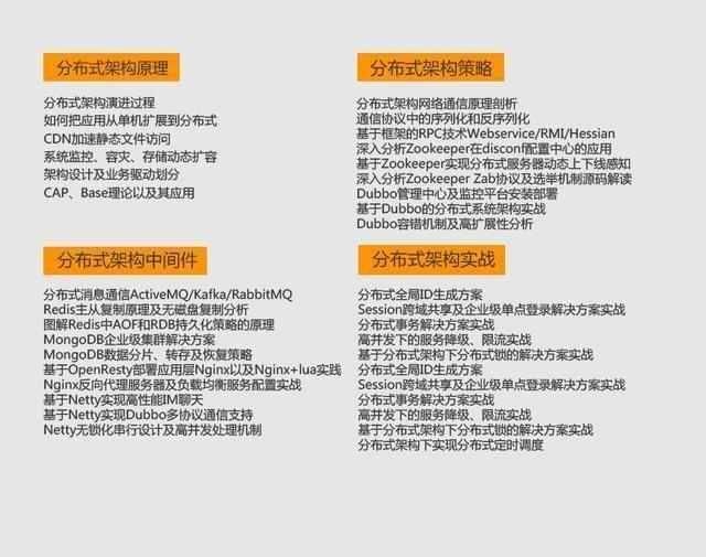 调查报告 第10页