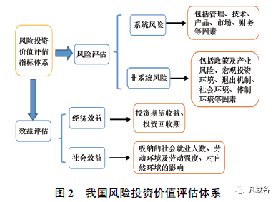 探究取卵后腹水程度的影响因素与应对策略