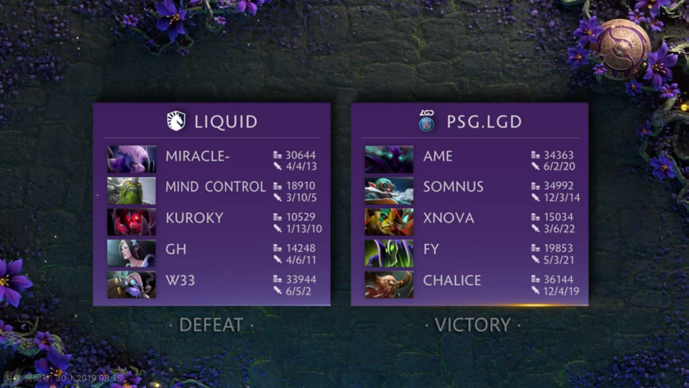 LGD TI9决赛阵容深度解析