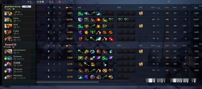 DOTA2新阵容，重塑战场格局的力量