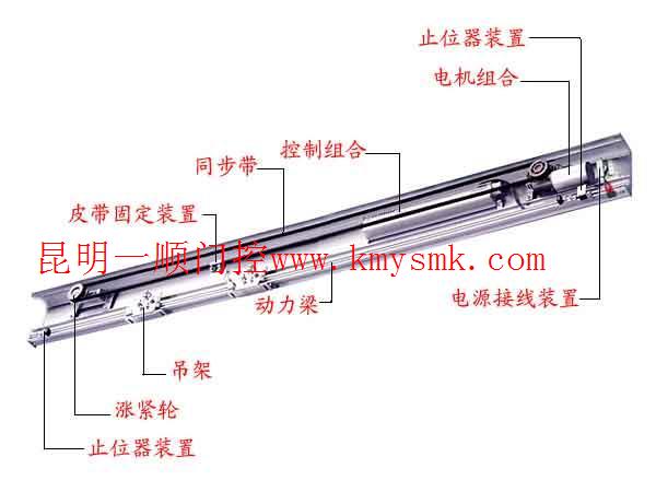 自动门止位器的技术解析与应用探讨