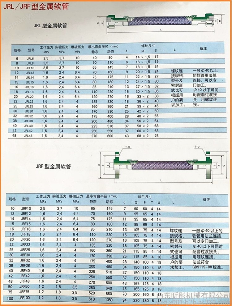 金属软管选型指南