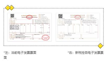 电子发票时代的保险行业变革