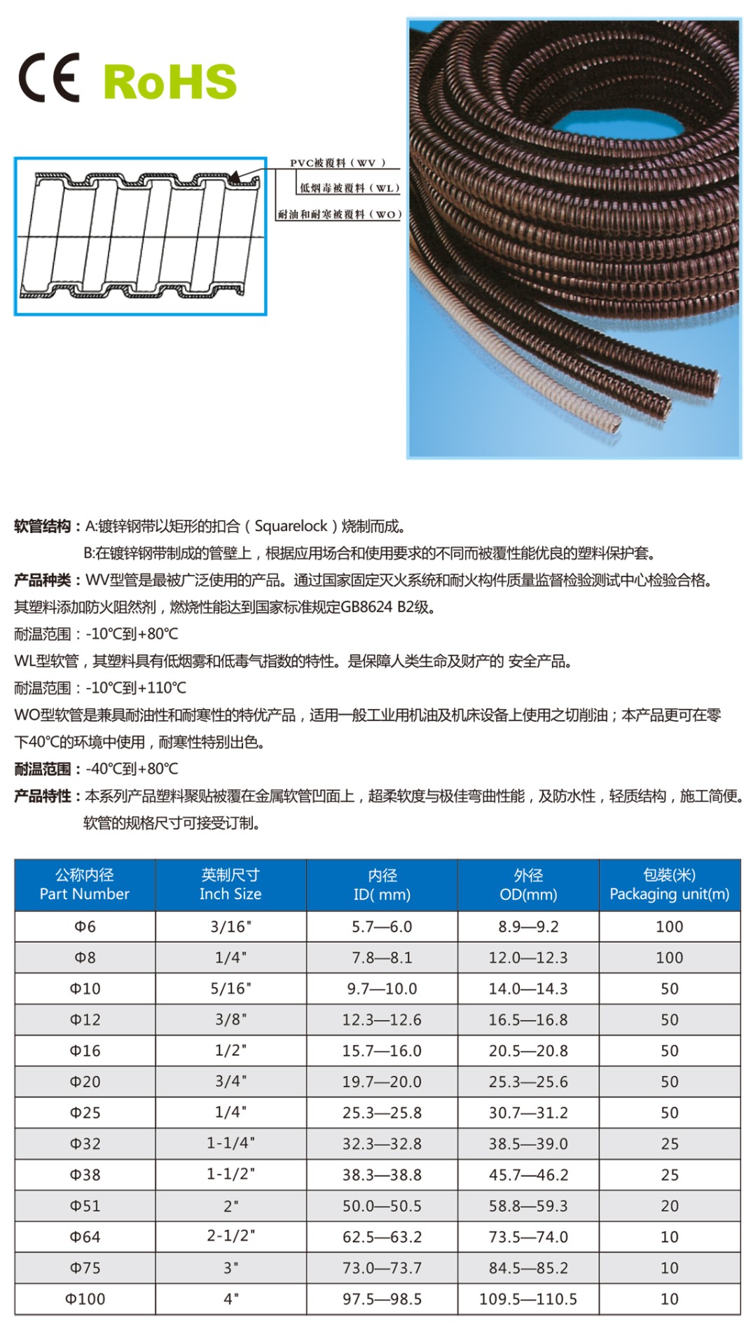金属软管16JR100KL，性能与应用探讨