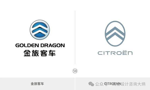 金旅车图标，探索其背后的故事与象征意义