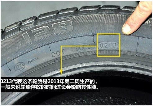 检查轮胎图标的重要性及其影响，深入了解与实际应用