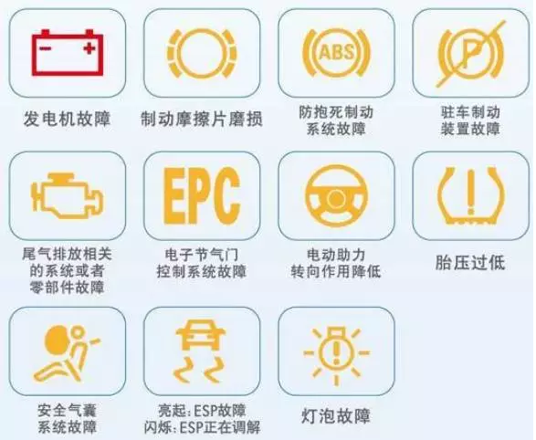 燃油图标亮起，驾驶者的警示与应对之道