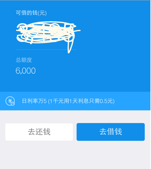 关于借呗需要发票的相关探讨