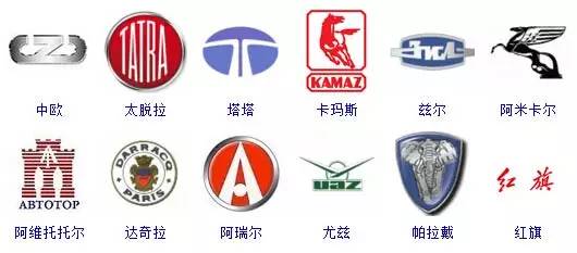 车图标，从T形符号到现代设计的艺术之旅