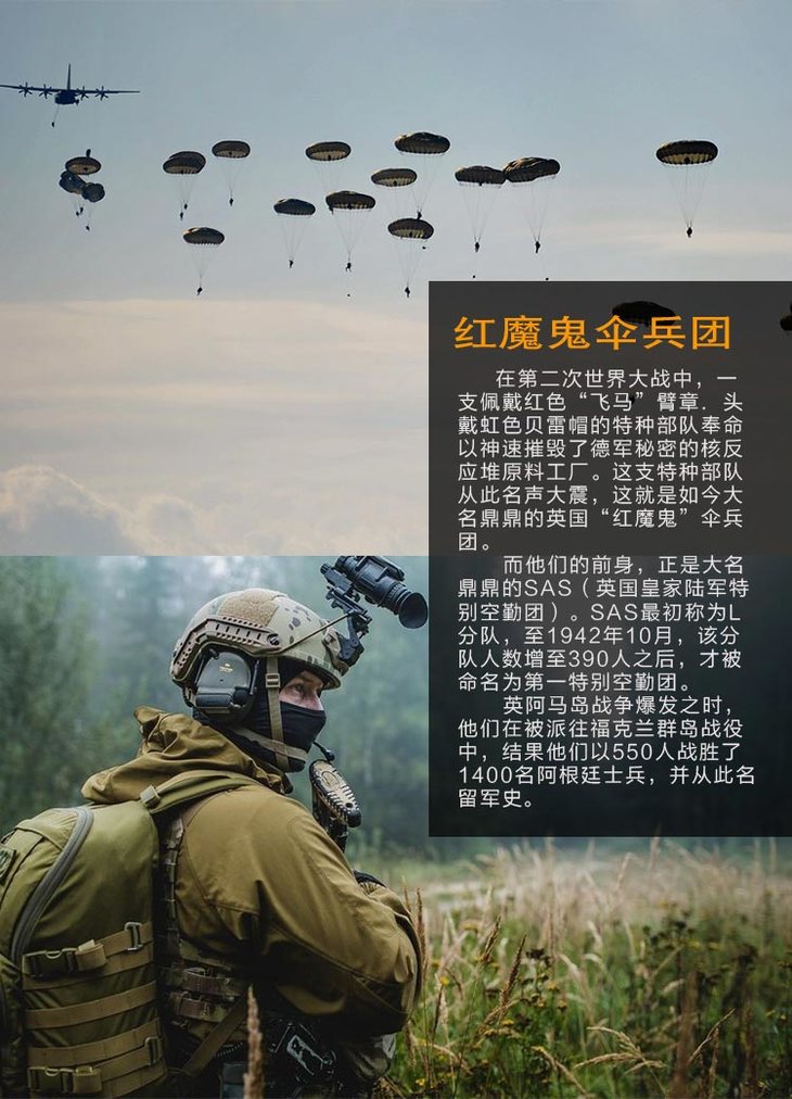 红魔鬼伞兵团，漫画中的英勇传奇