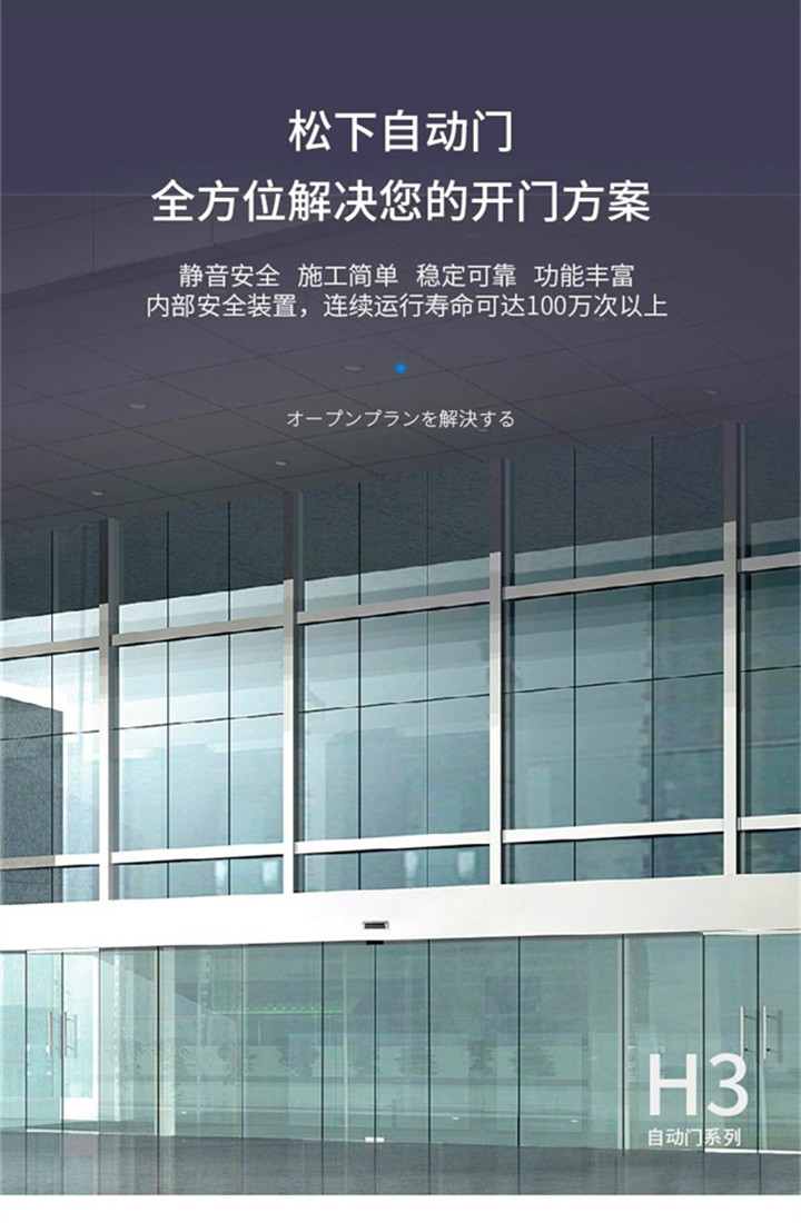 松下H3自动门调速技术，智能化控制的精确调整与优化体验