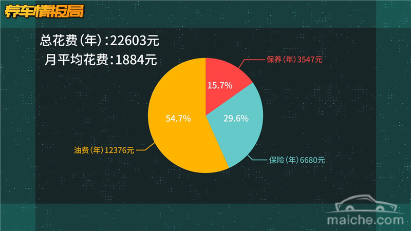 出一本年鉴需要多少钱，全面解析年鉴出版成本