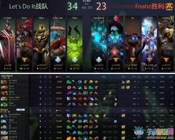 DOTA2防冲脸阵容策略深度解析