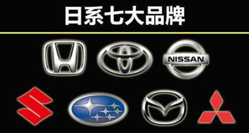 日本轿车图标，历史、设计意义与市场影响力