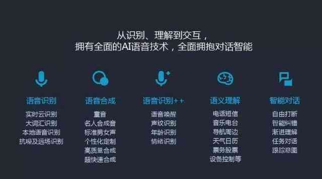 文字智能语音软件，重塑人与机器的交互方式